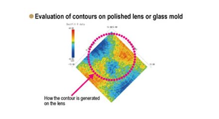 ua3p_form_measurement