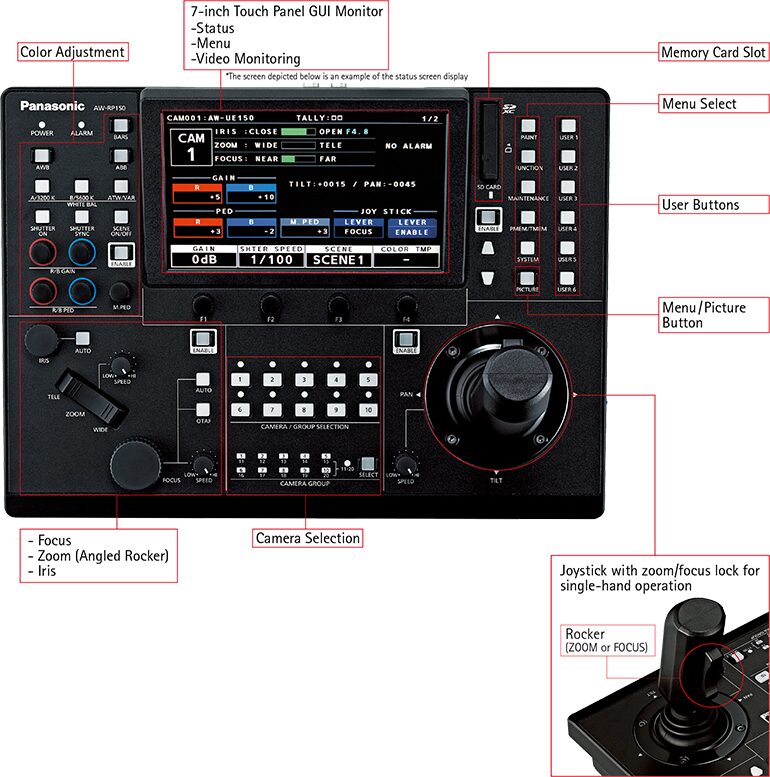 Intuitive Camera Control for Ease of Use and One-Person Operation