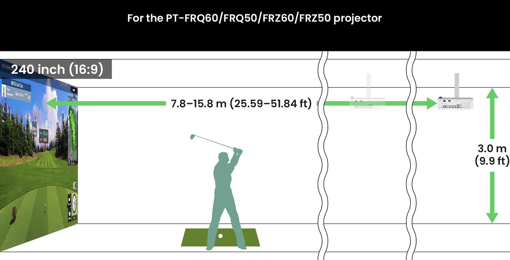 Golf Simulation - PT-FRQ60/FRQ50/FRZ60/FRZ50