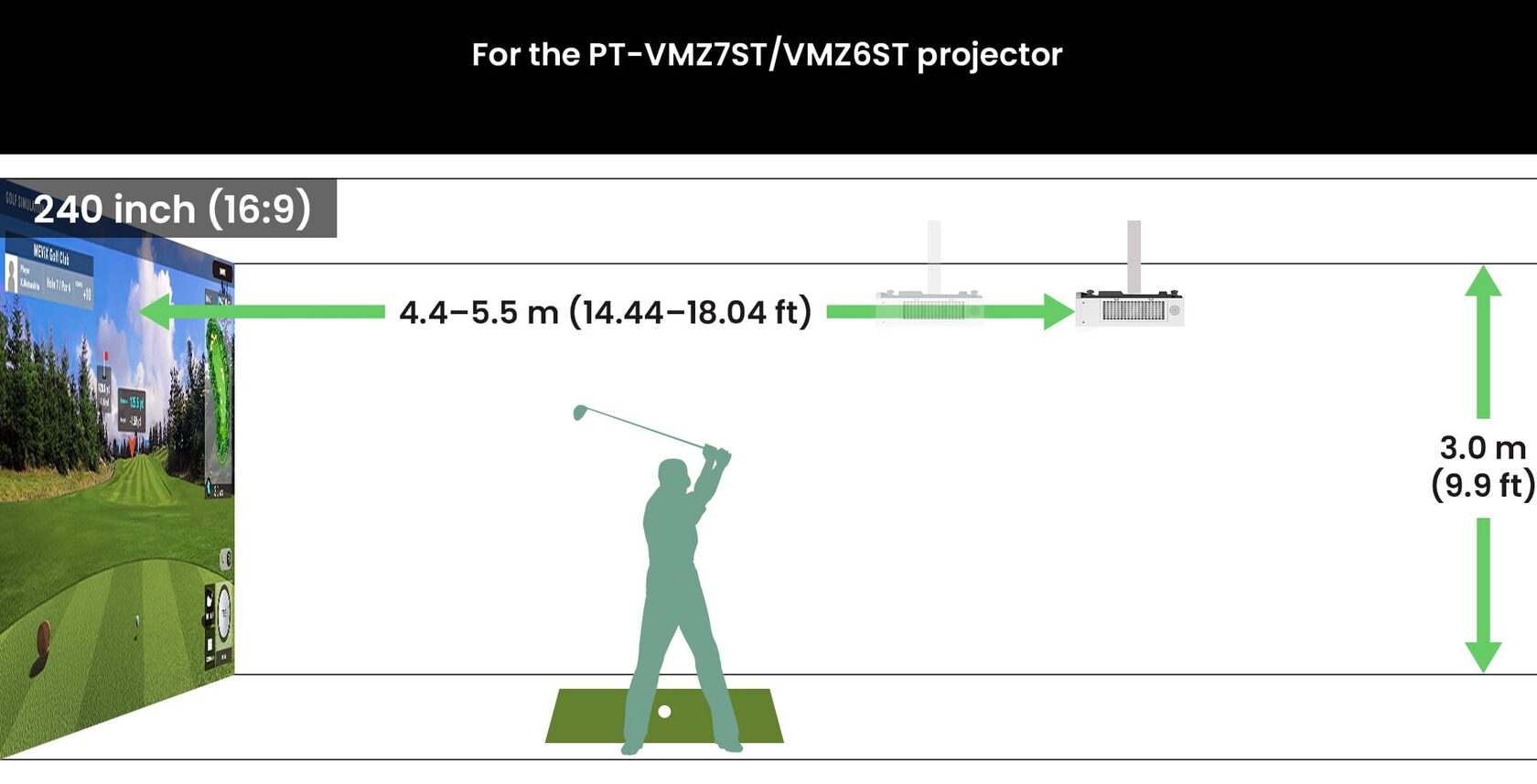 Golf Simulation - PT-VMZ7ST VMZ6ST