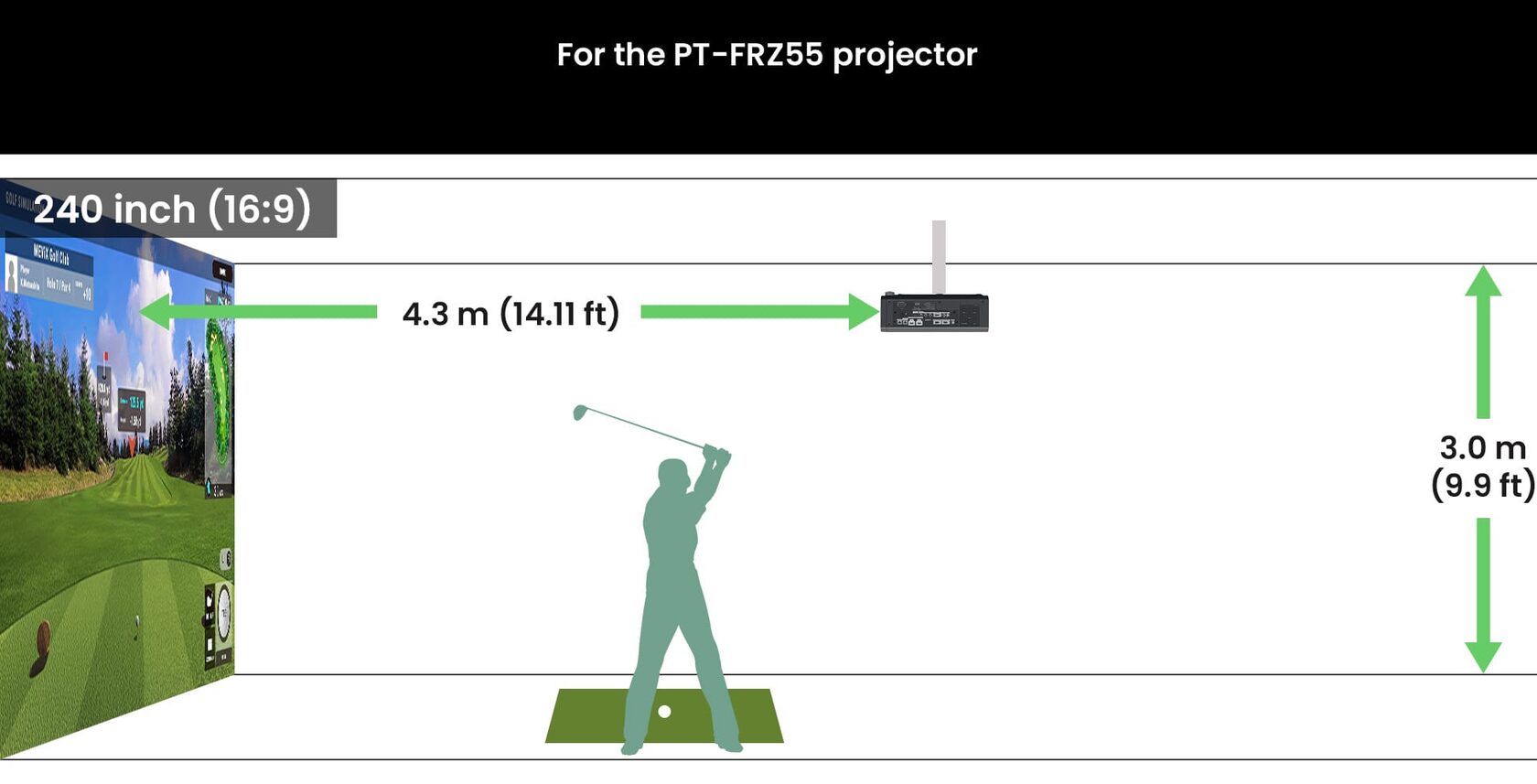 Golf Simulation - PT-FRZ55