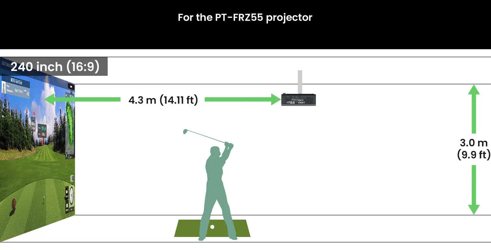 Golf Simulation - PT-FRZ55