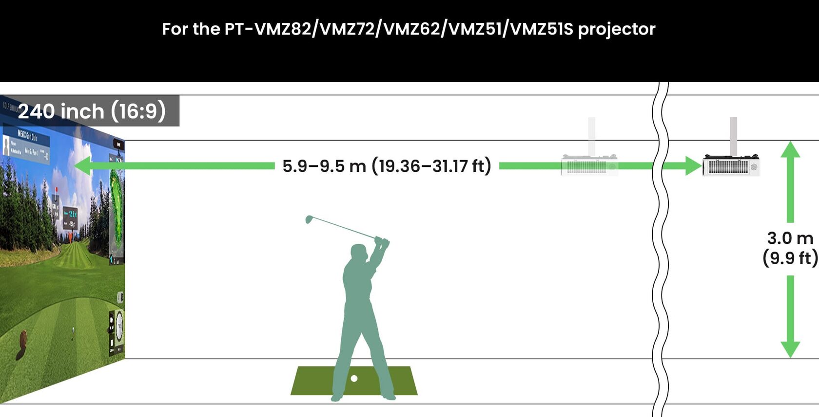 Golf Simulation - PT-VMZ82/VMZ72/VMZ62/VMZ51/VMZ51S