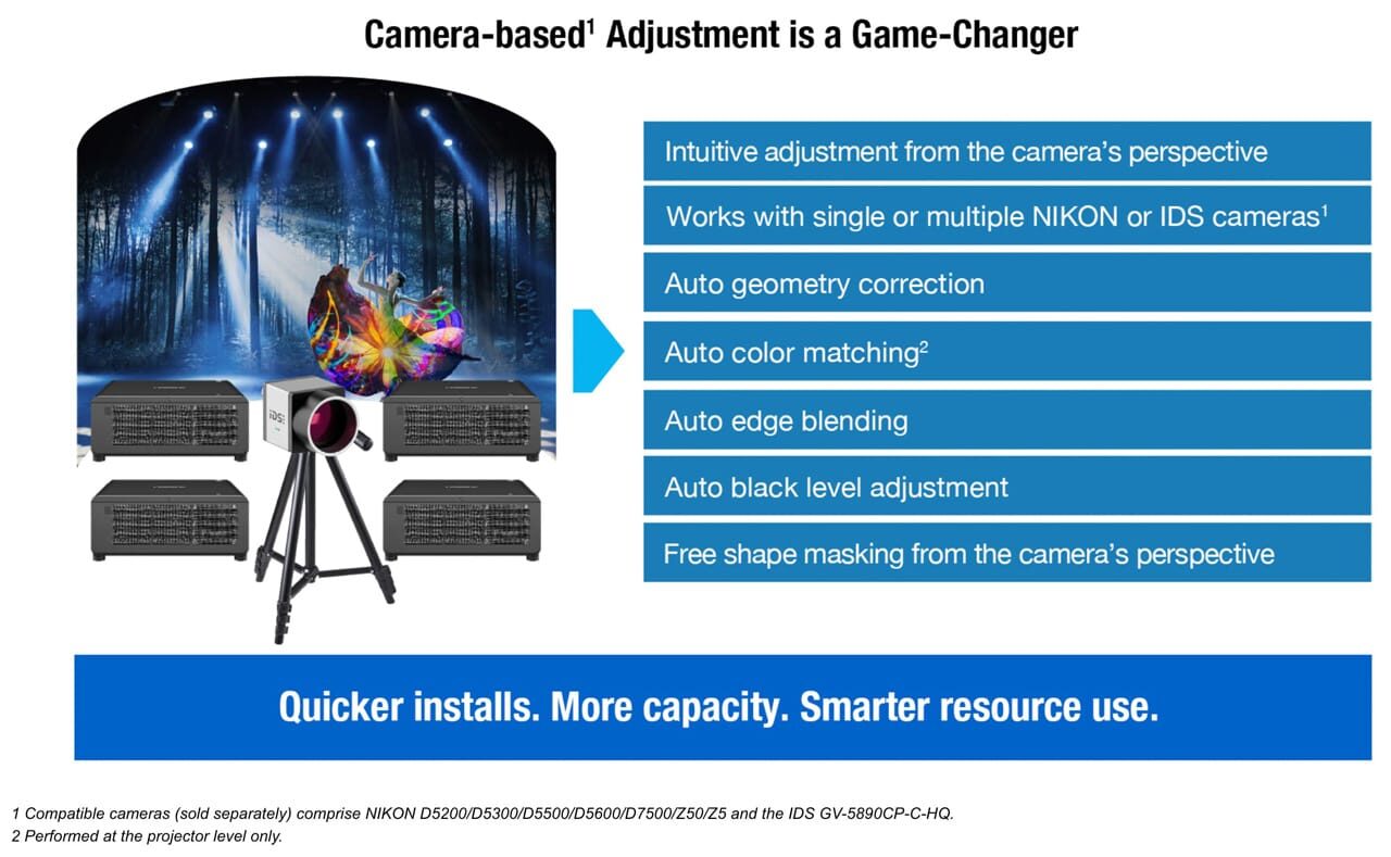 Visual Software Suite 2.0 - Game Changer