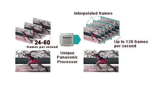 PT-RZ31K Series - Asset 2