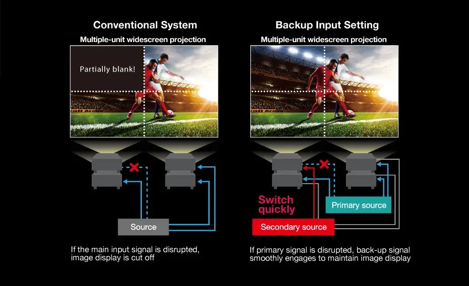PT-RZ31K Series - Asset 3