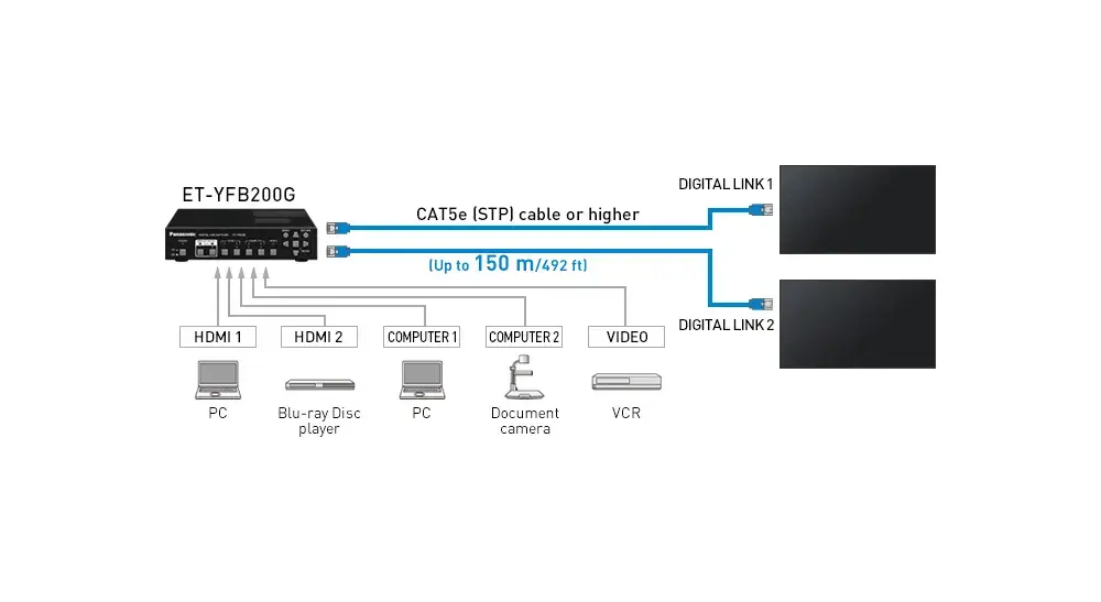 TH-86SQ1H - DIGITAL LINK