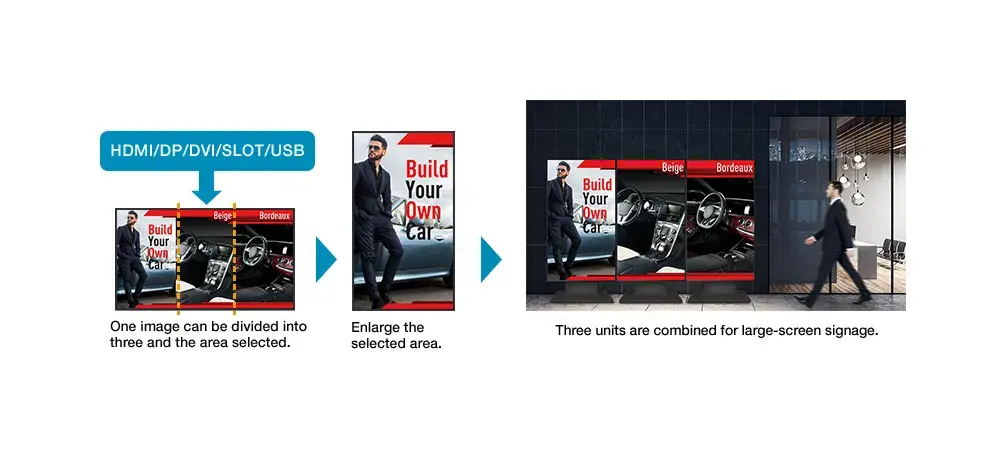 TH-86SQ1H - Dynamic Signage