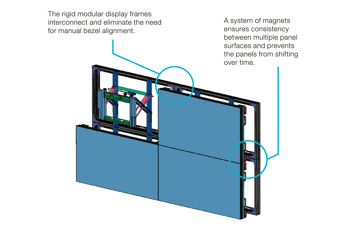 LFV Image01: Video-Wall Mounting System