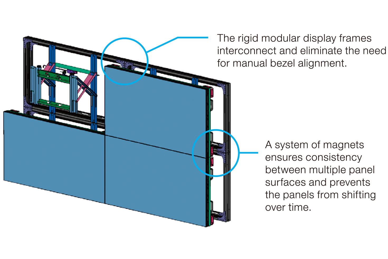 LFV Image02: Video-Wall Mounting System