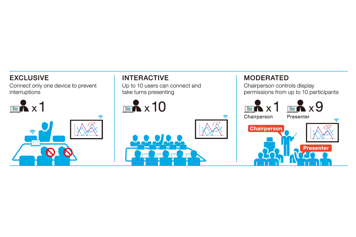 BF1 Series Installation Image24