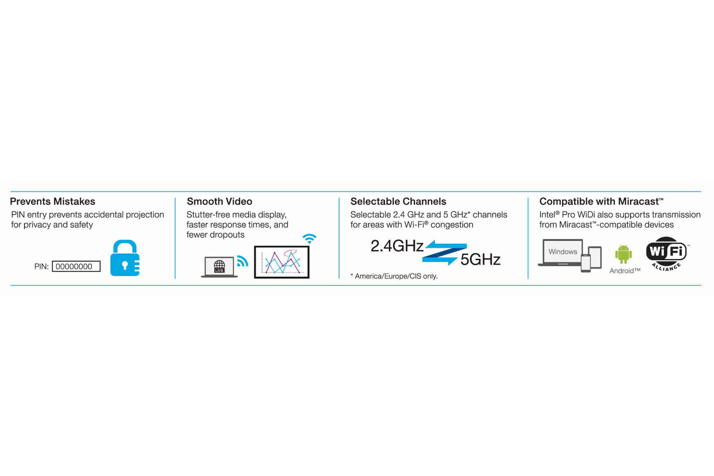 BF1 Series Installation Image42