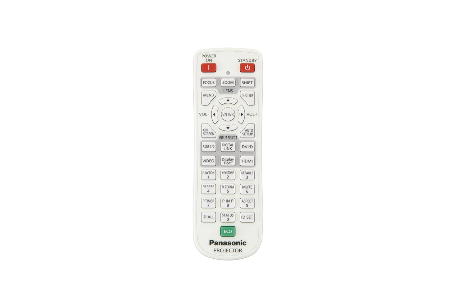 PT-EZ770Z remote control low-res