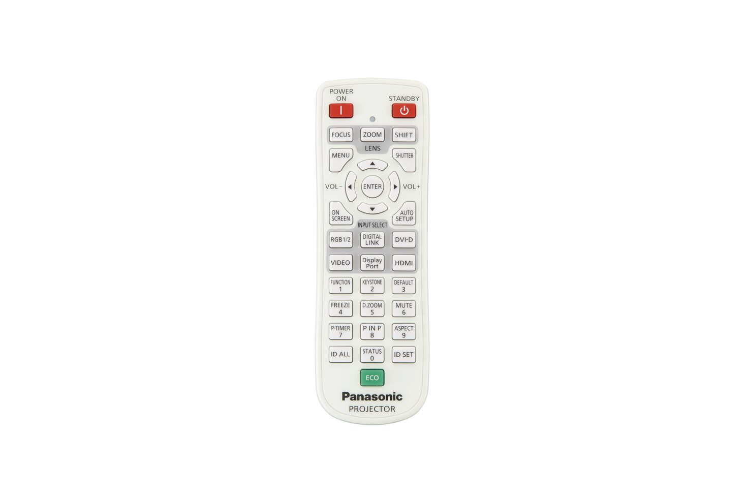 PT-EZ770Z remote control hi-res