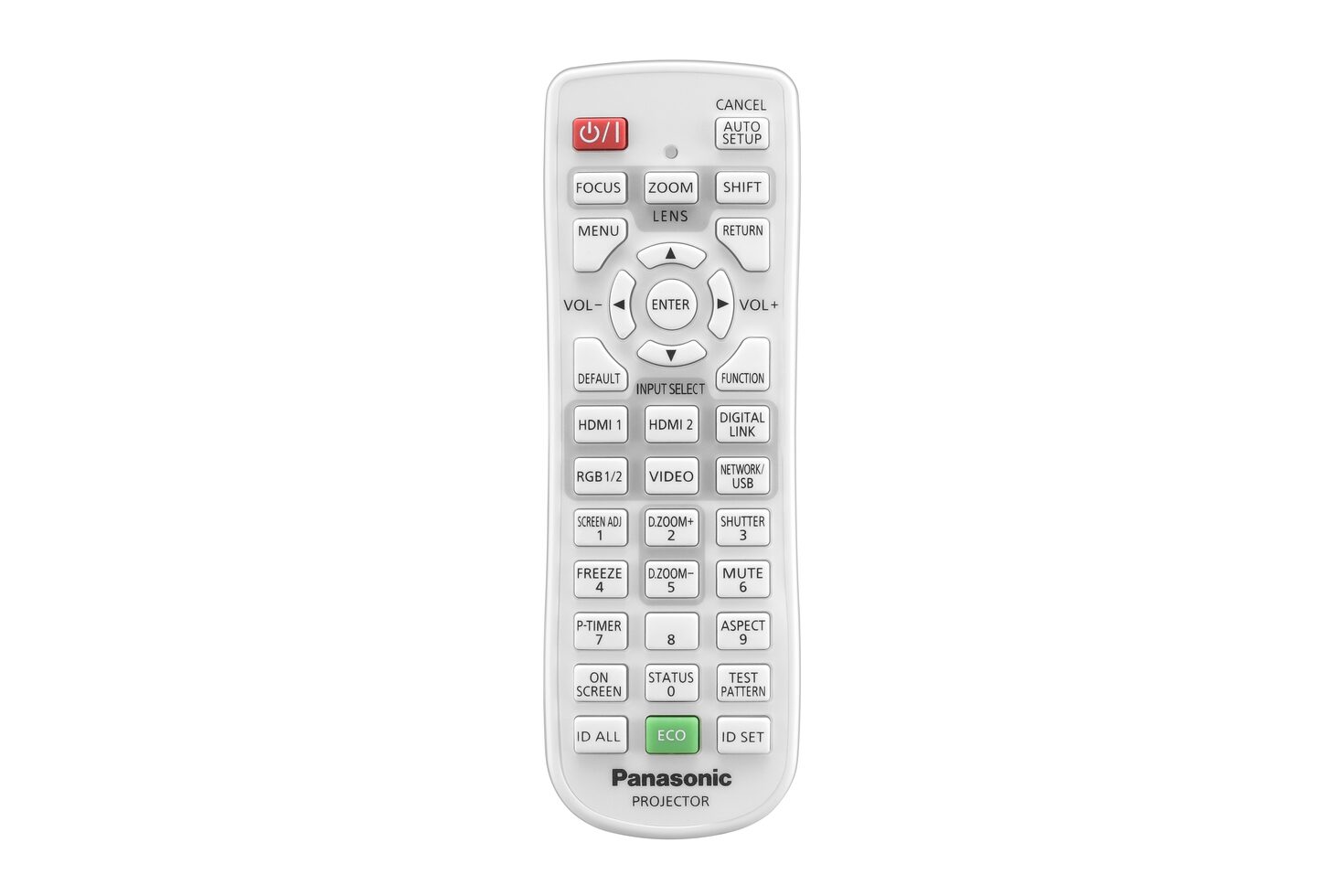 PT-MZ670 Remote High