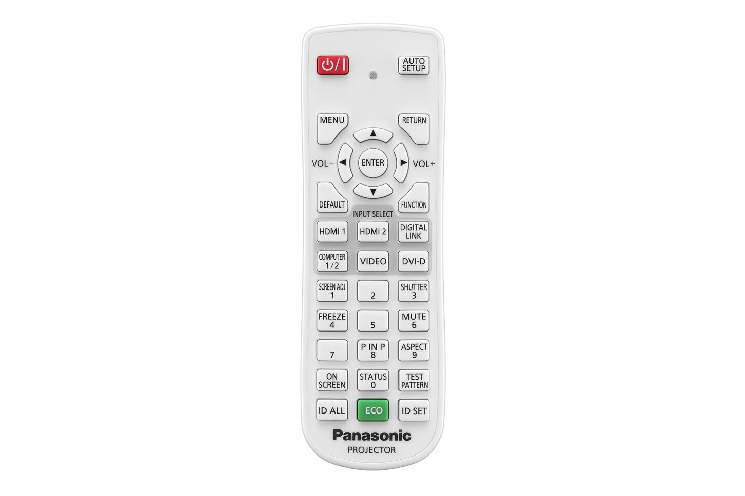 PT-RZ570W Remote High-res