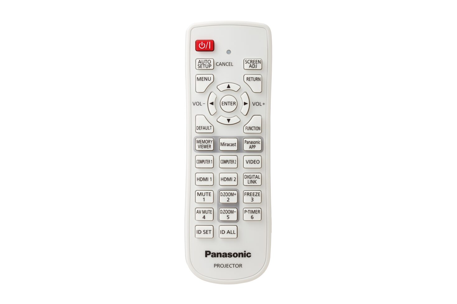 PT-VZ585N/VW545N/VX615N Remote control High-res