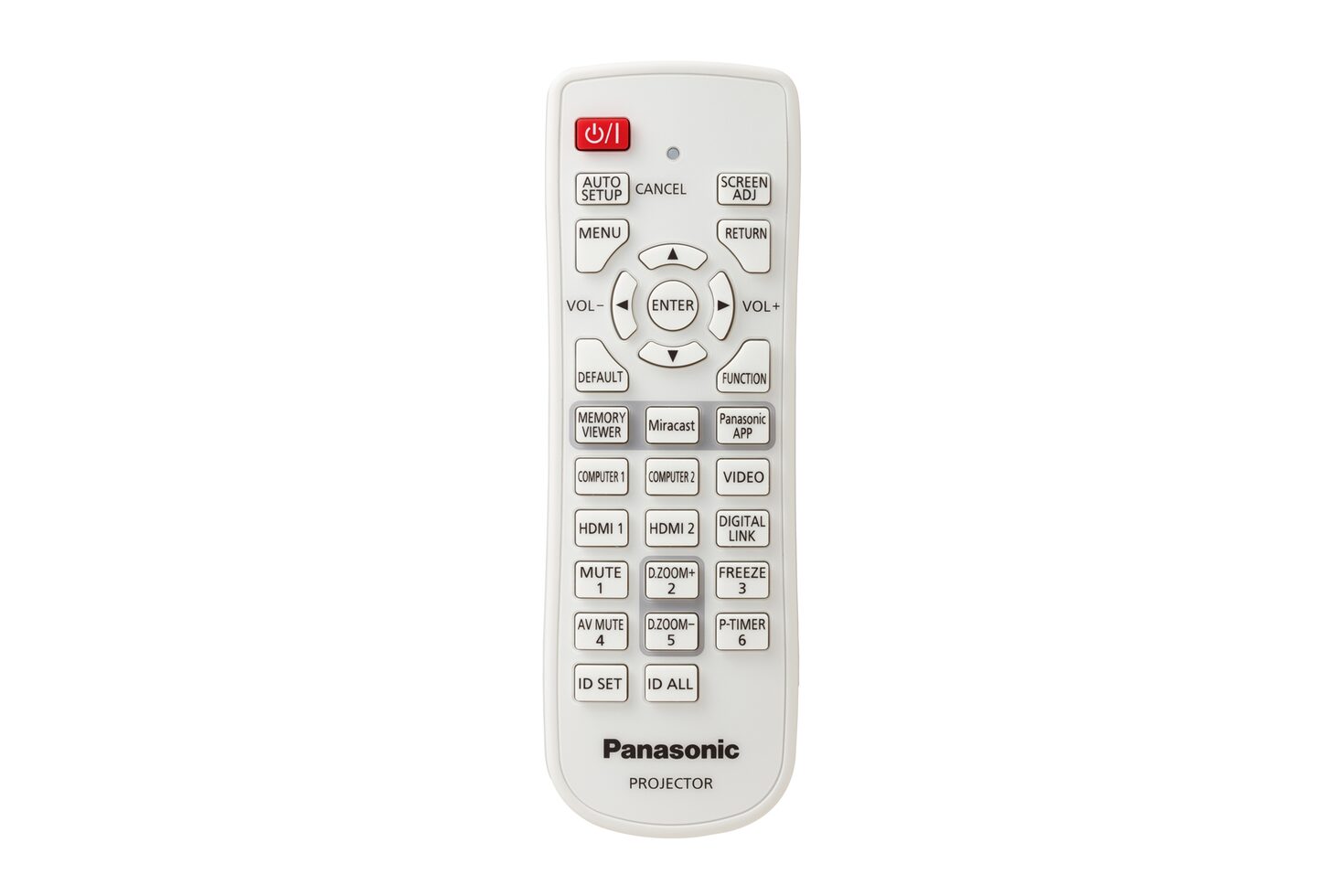 PT-VZ585N/VW545N/VX615N Remote control Low-res