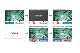 EQ1 Series Installation Image 11 PNG (English)