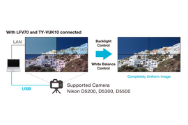 LFV Image28: Video Wall Manager With LFV70 and TY-VUK10 connected