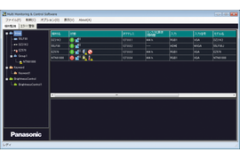 Multi Monitoring and Control Software Image