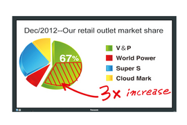 BF1 Series Installation Image26