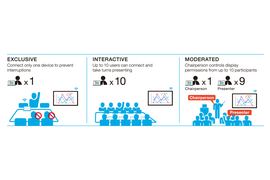 BF1 Series Installation Image24