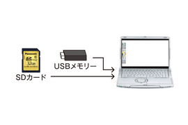 BF1 Series Installation Image47